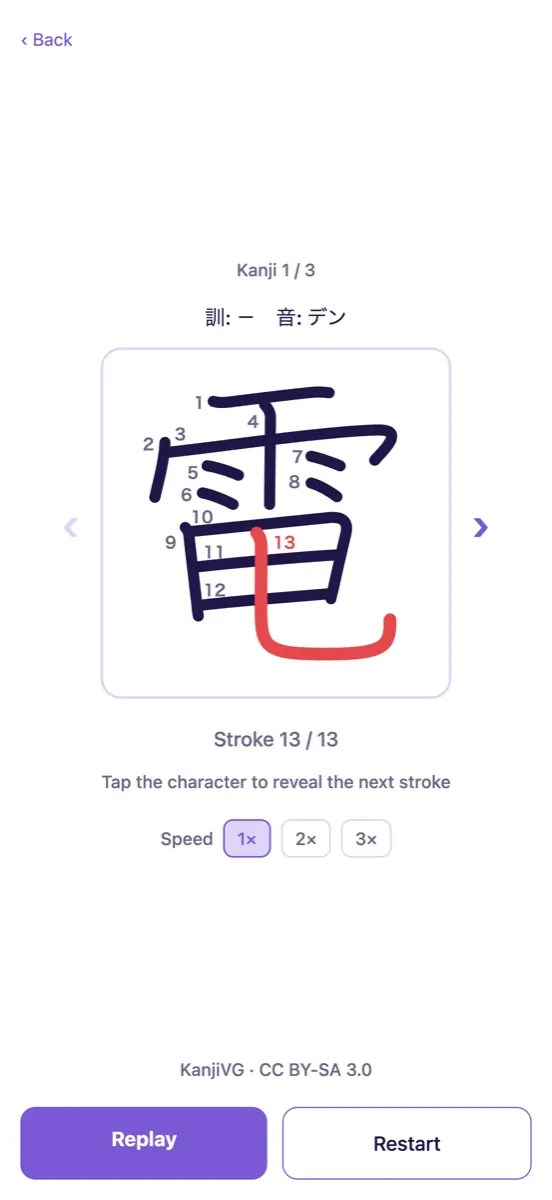 Step through the stroke order